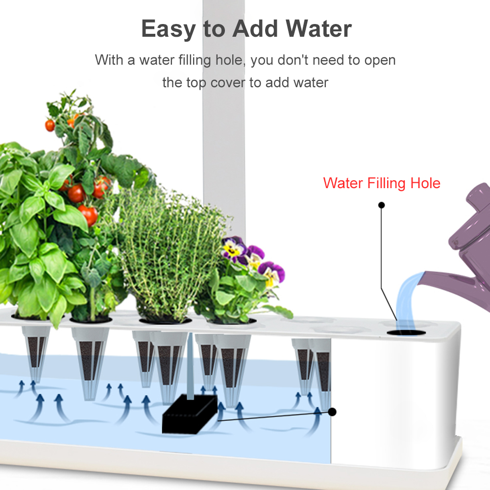 Smart Hydroponics Growing Syst - Smart Garden Click And Grow avaliação e preço